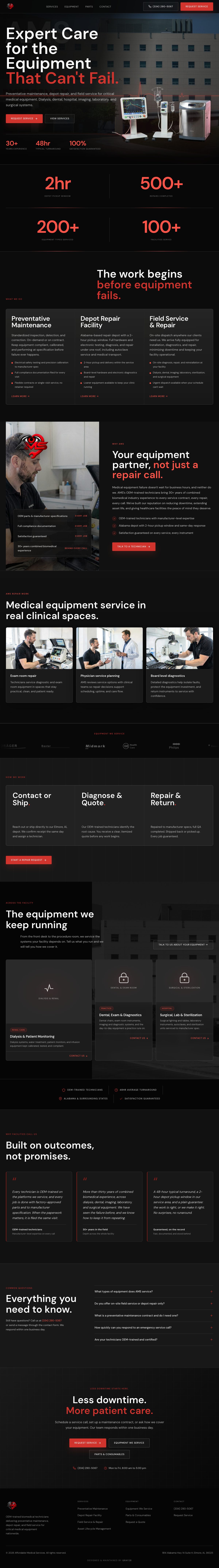 The current AMS site
